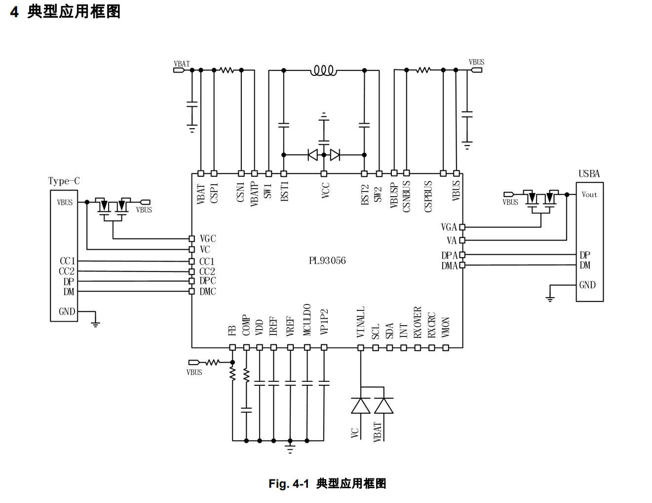 PL93056集成快充全協(xié)議、H橋及充電管理的雙向升降壓SOC