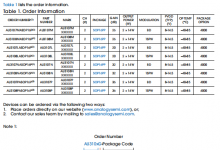 AU3107/AU3108 2X10W無(wú)電感、立體聲 D類揚(yáng)聲器放大器