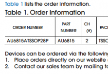 AU6815 集成音頻 DSP 的 2×25W 數(shù)字型 Class D 音頻功率放大器