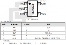 PT8087 咪頭氣流傳感 IC