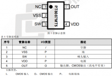 PT8087M  咪頭氣流傳感 IC 