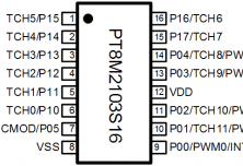 PT8M2103  觸控 I/O 型 8-Bit MCU